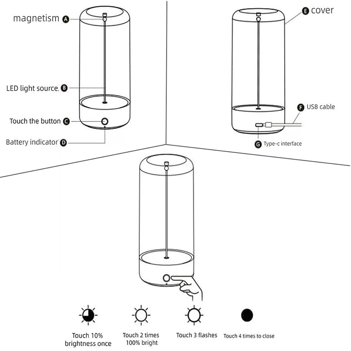 MagStrip LIGHT
