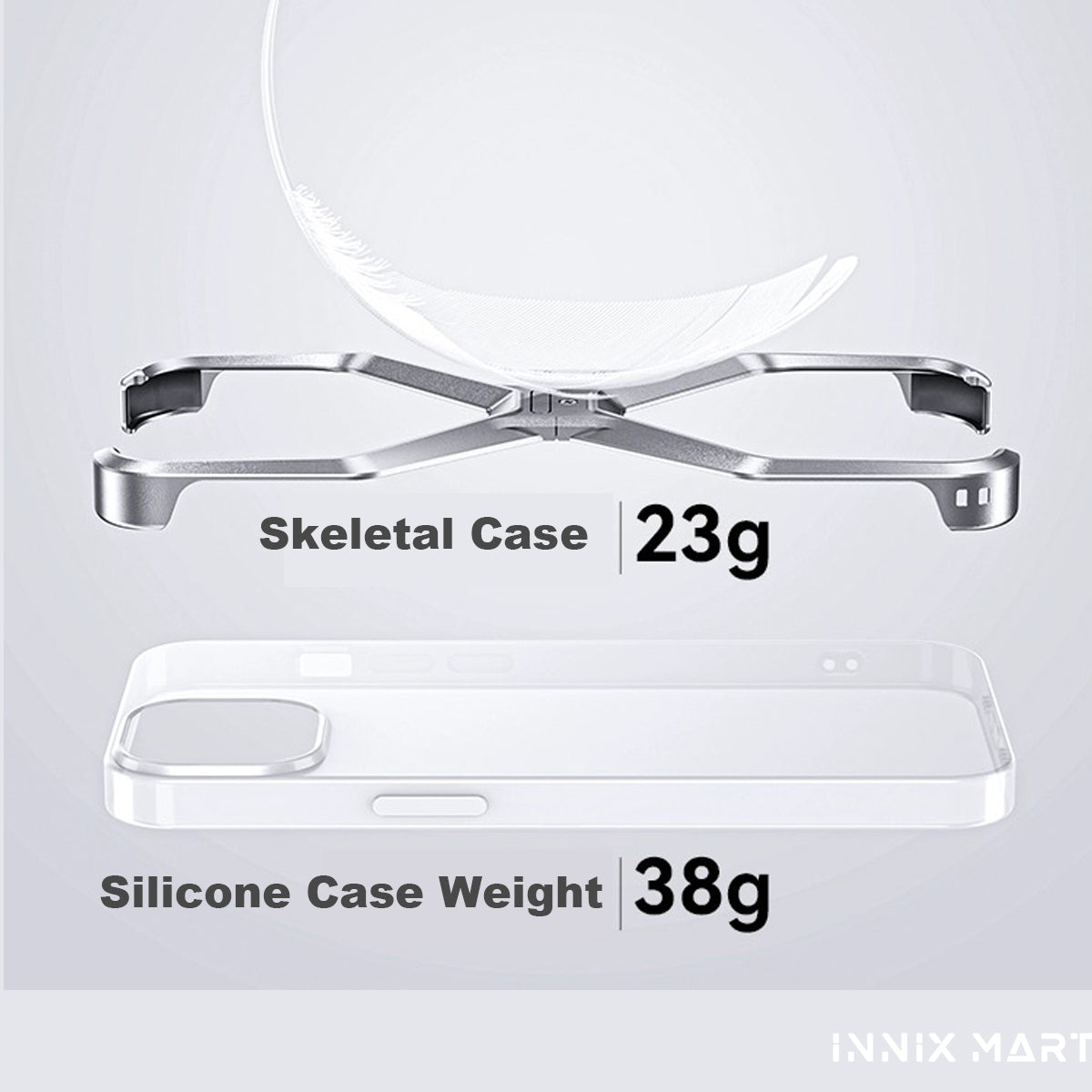 Frameless Skeletal Case